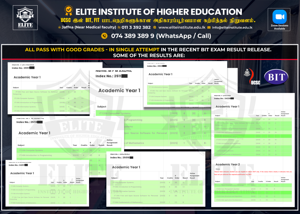 Promotional image showcasing excellent University of Colombo School of Computing (UCSC) Bachelor of Information Technology (BIT) examination results achieved by Elite Institute of Higher Education students, with multiple students passing in a single attempt and earning high grades.